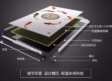 石墨烯墻暖畫